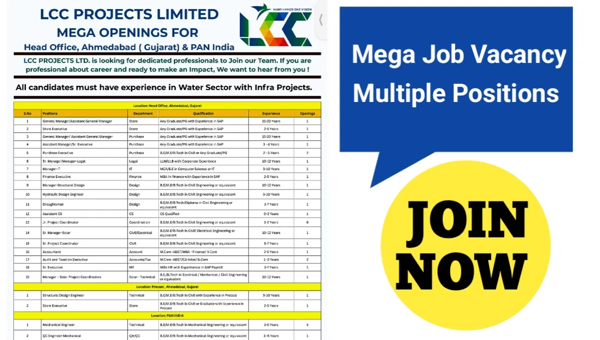 LCC Projects Limited Mega Job Openings 2025