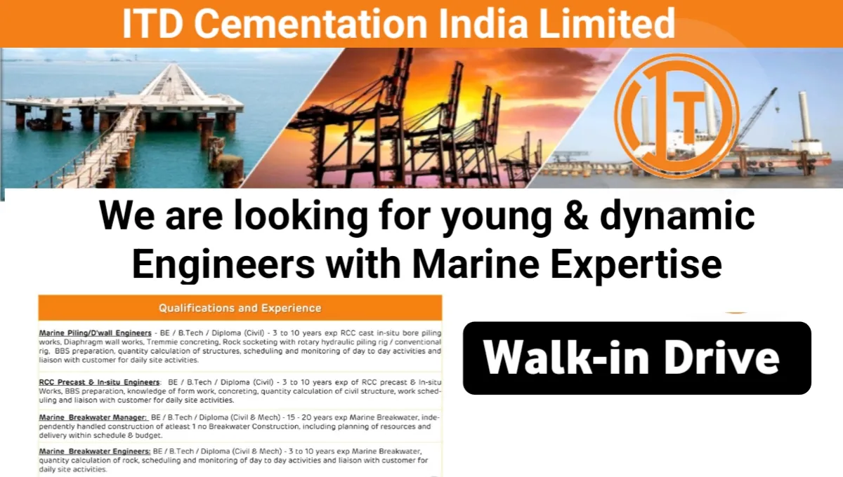Cemindia Projects Limited Walk-In Drive