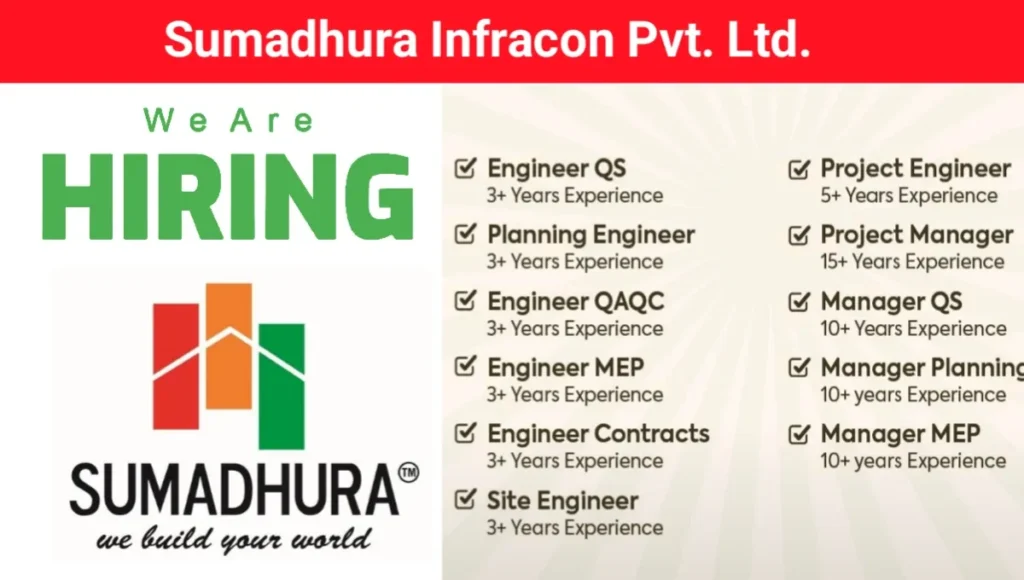 Sumadhura Infracon Pvt Ltd Vacancy