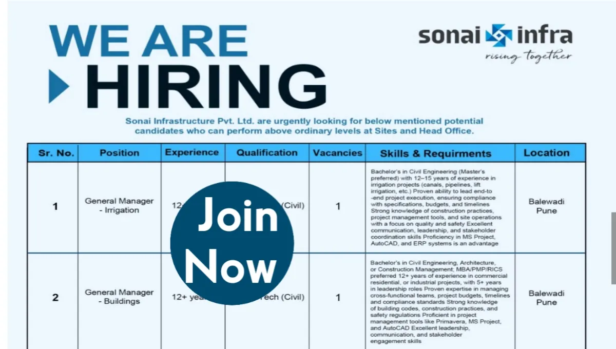Sonai Infrastructure Job Vacancy