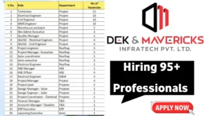 DEK & Mavericks Green Energy Job Vacancy 2025