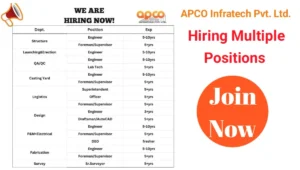 APCO Infratech Mega Job Vacancy
