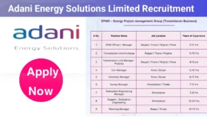 Adani Energy Solutions Ltd Hiring