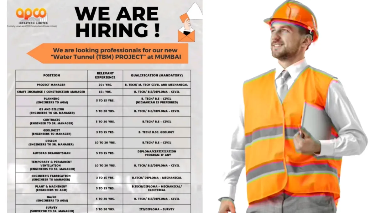 APCO Infratech Recruitment