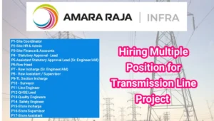 Amara Raja Job Placement