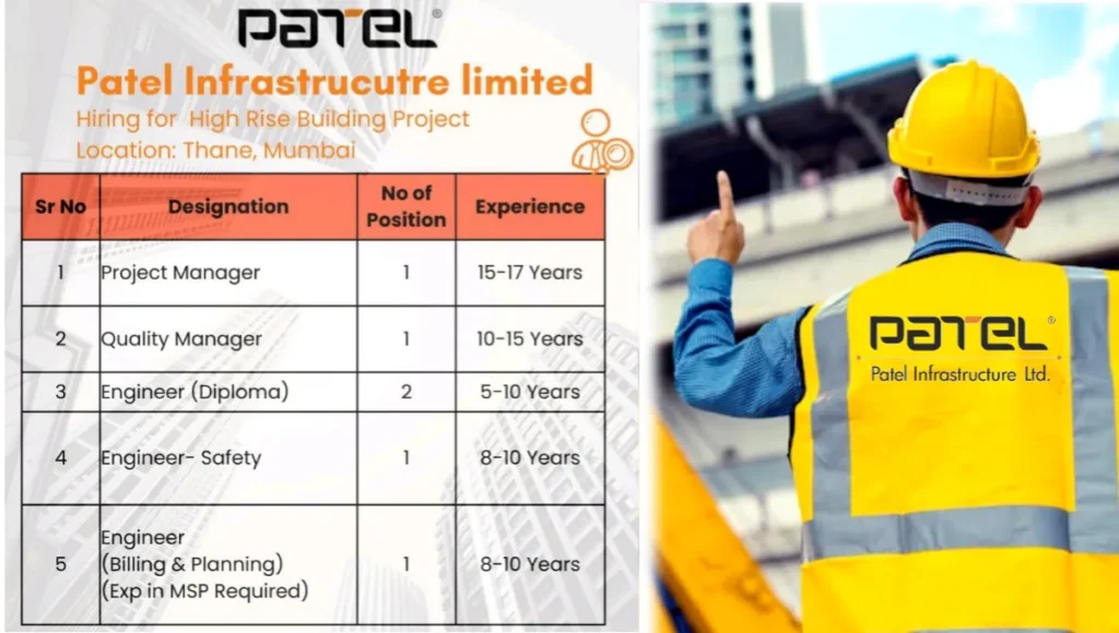 Patel Infrastructure Ltd Careers