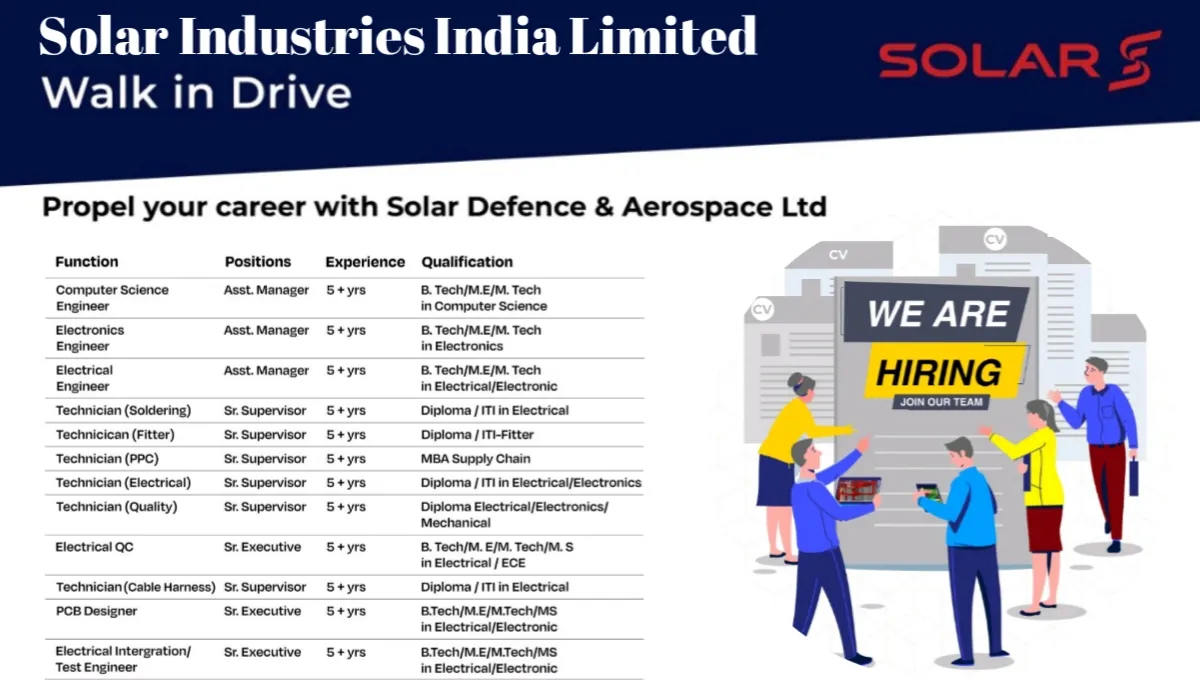 Solar Industries India Ltd Walk-In Drive