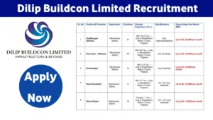 Dilip Buildcon Ltd Job Placement 2025