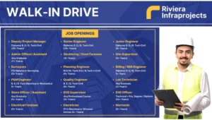 Riviera Infraprojects Walk-In Drive 2025