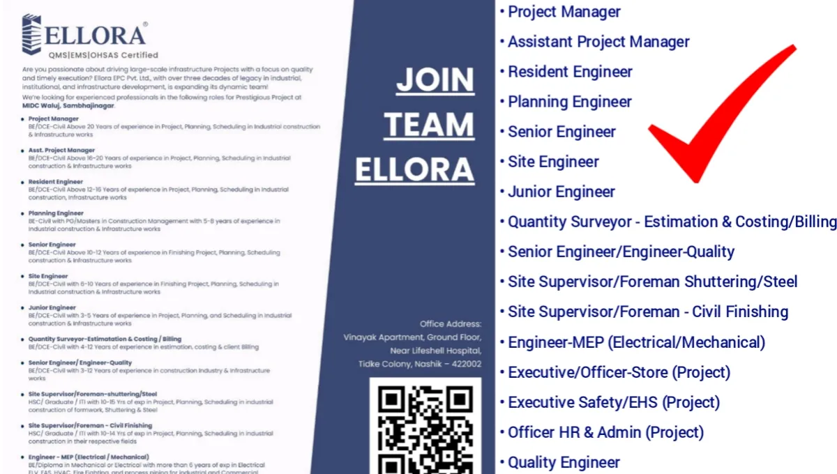 Ellora EPC Pvt Ltd Recruitment 2025