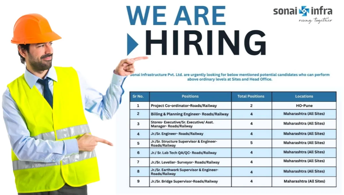 Sonai Infrastructure Pvt Ltd Careers