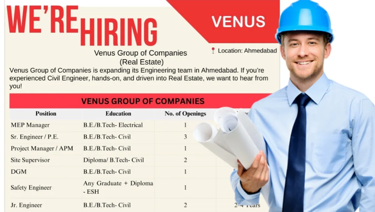 Venus Group of Companies Hiring