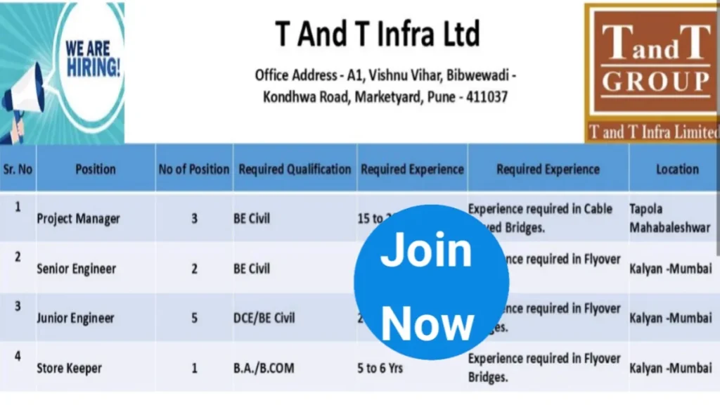 T And T Infra Ltd Vacancy 2025