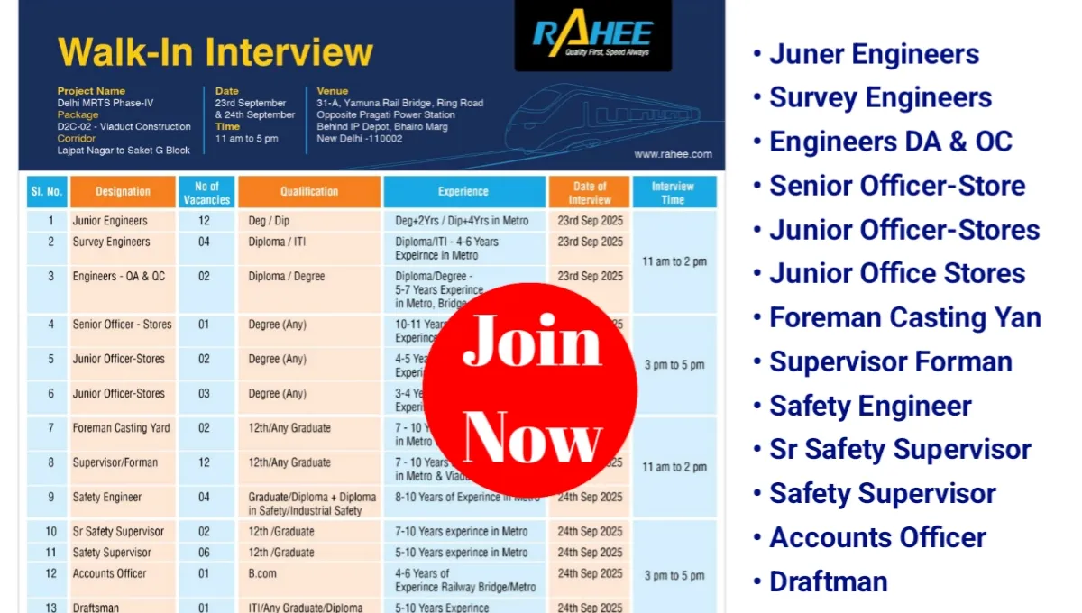 Rahee Group Recruitment for Delhi Metro