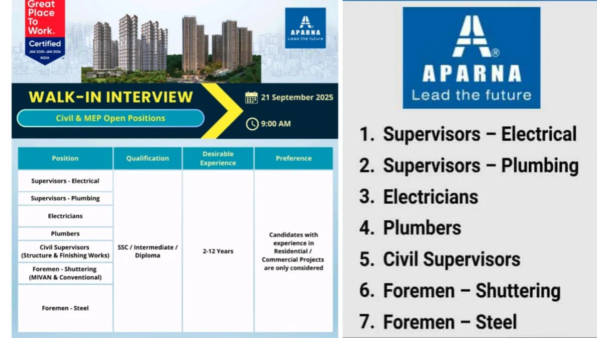 Aparna Constructions & Estates Ltd Hiring