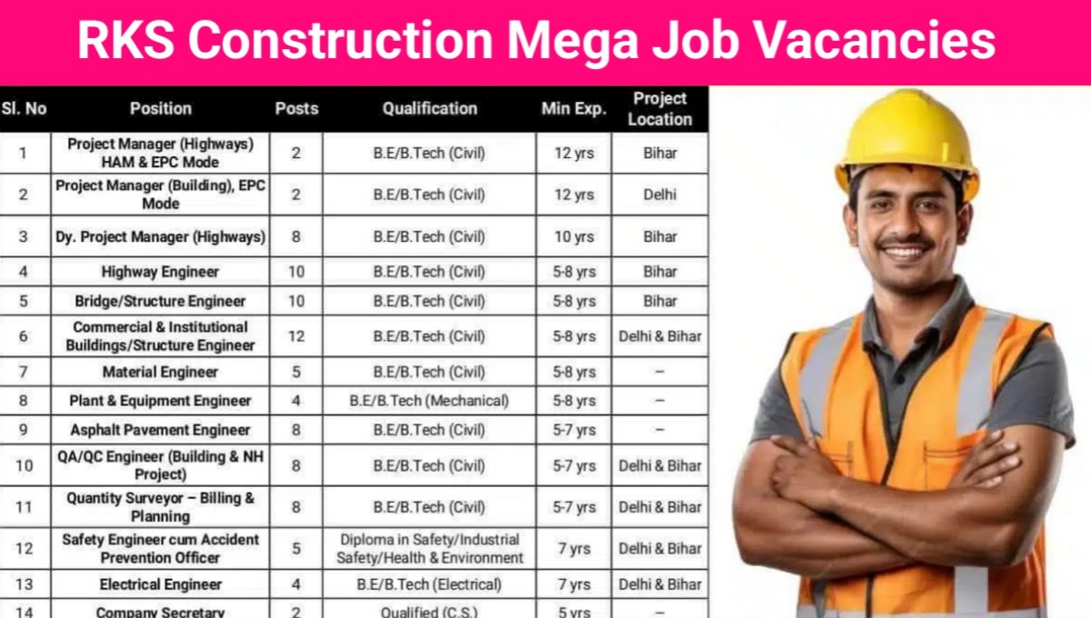 RKS Construction Walk-In Drive 2025