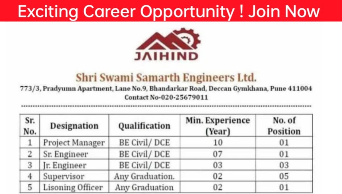 Shri Swami Samarth Engineers Ltd Recruitment 2025
