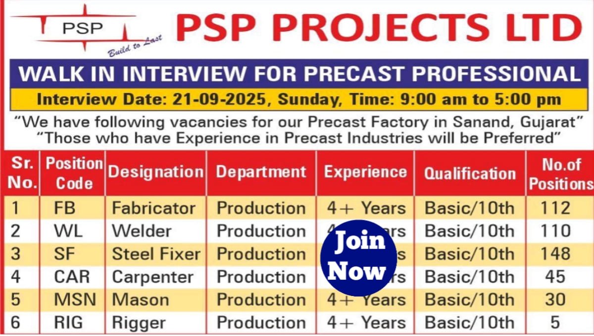 PSP Projects Ltd Walk-In Interview 2025