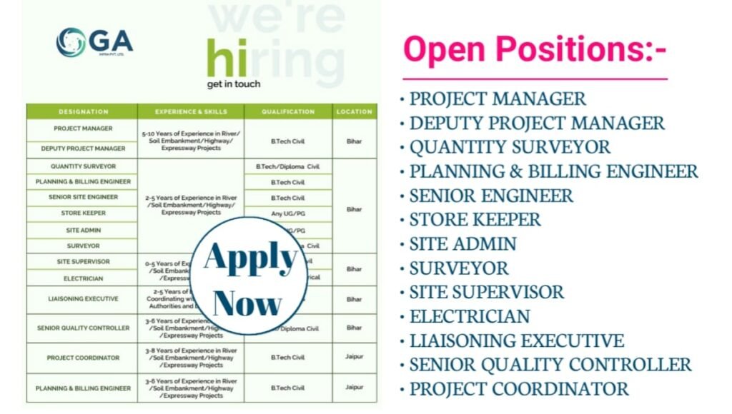 GA Infra Job Opportunity