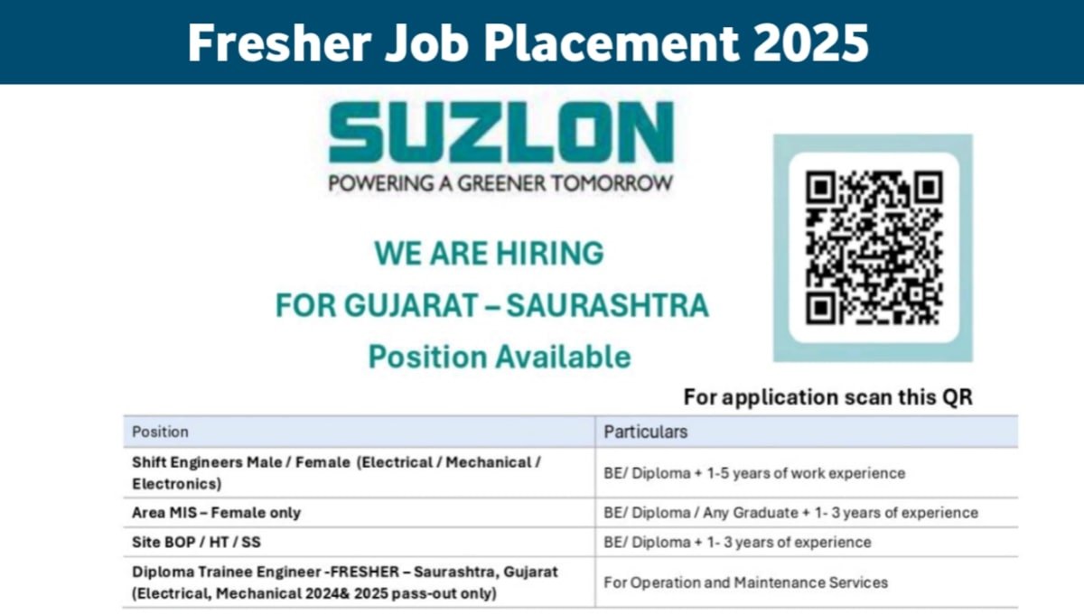 Suzlon Energy Recruitment