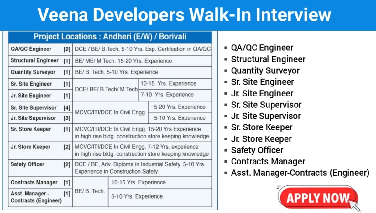 Veena Developers Walk-In Drive 2025