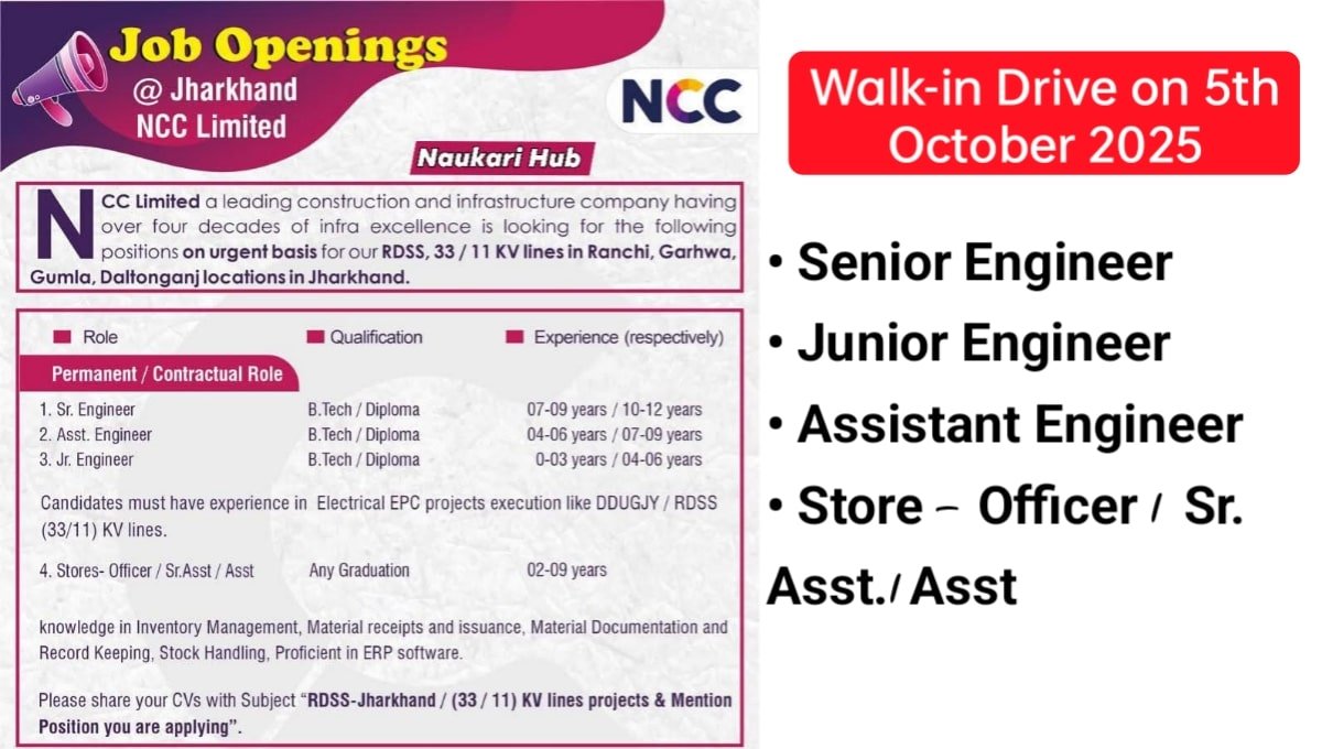 NCC Limited Walk-In Drive October 2025