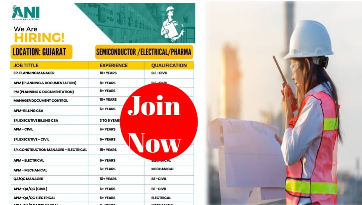 Ani Integrated Recruitment