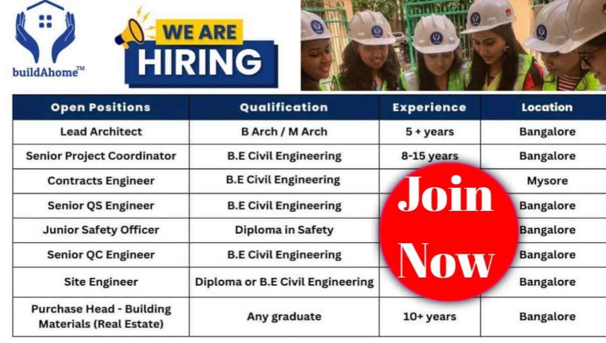 BuildAhome Careers 2025
