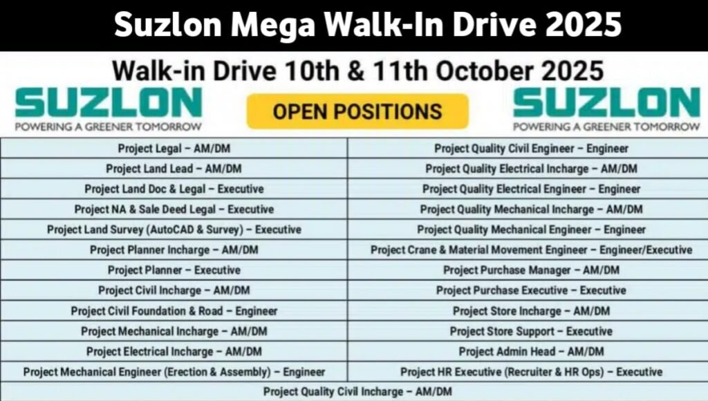 Suzlon Walk-in Drive