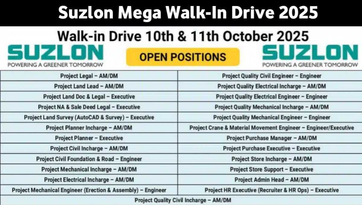 Suzlon Walk-in Drive