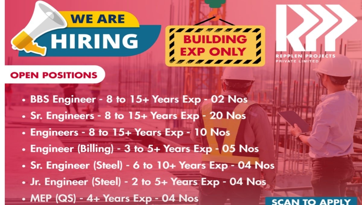 Repplen Projects Pvt Ltd Urgent Requirement