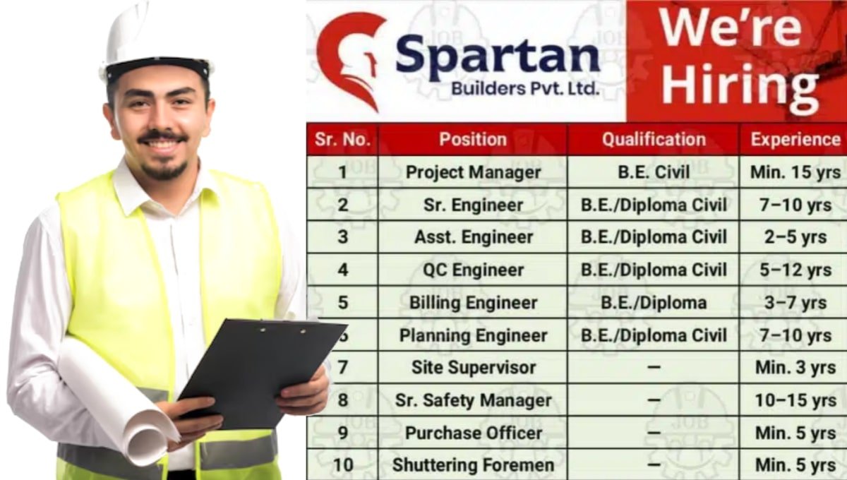 Spartan Builders Recruitment