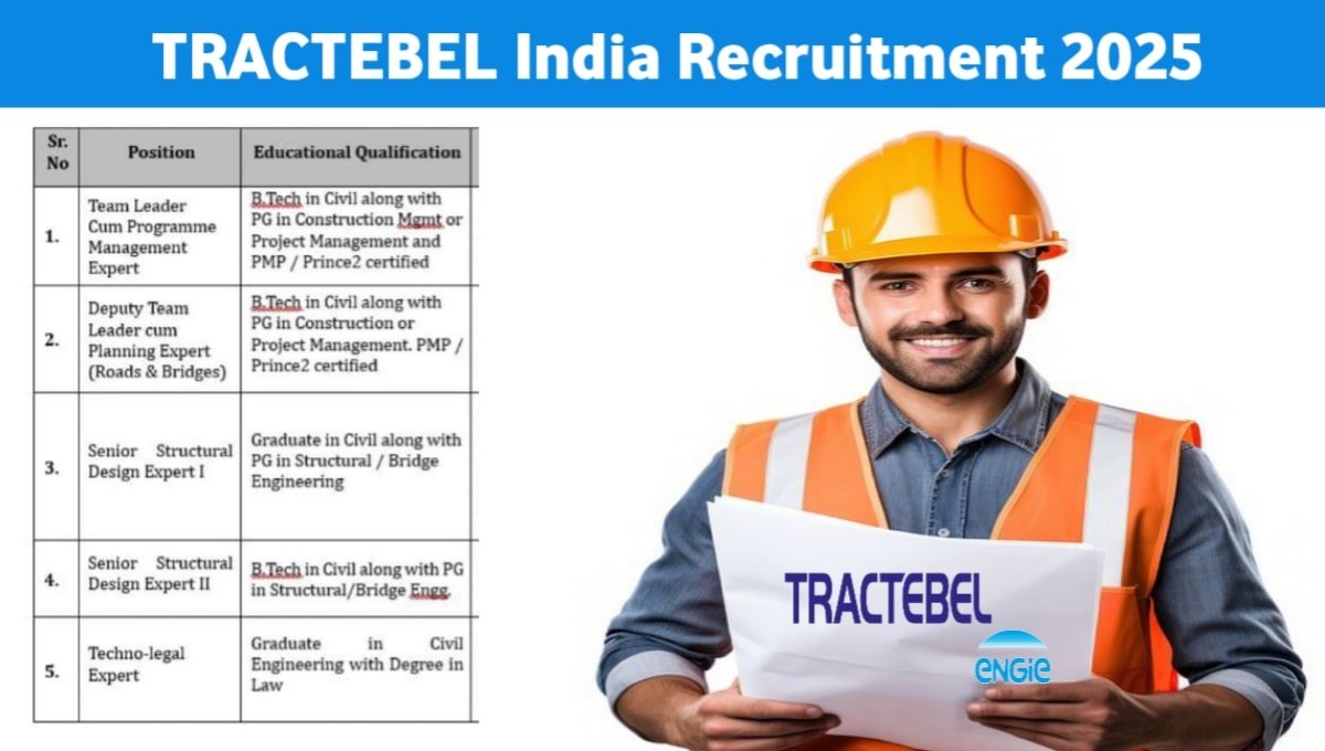 TRACTEBEL India Recruitment 2025