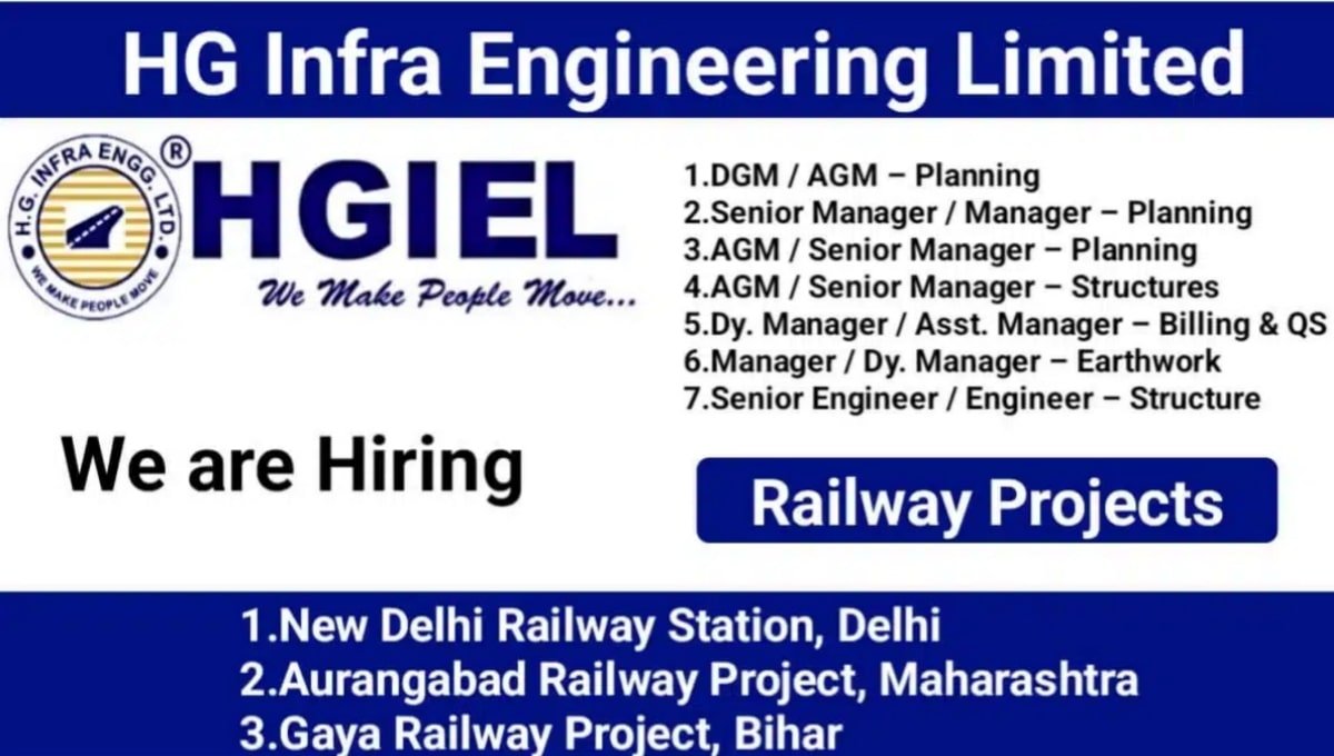 HG Infra Engineering Hiring