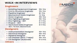 Urgent Hiring at PMech Consultant Pvt