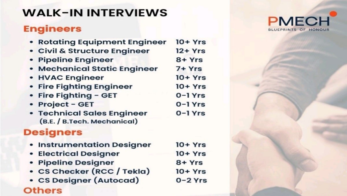 Urgent Hiring at PMech Consultant Pvt