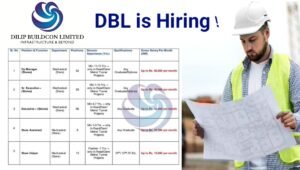 DBL Urgent Requirement 2025