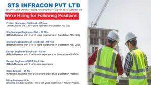 STS Infracon Pvt Ltd Vacancy 2025