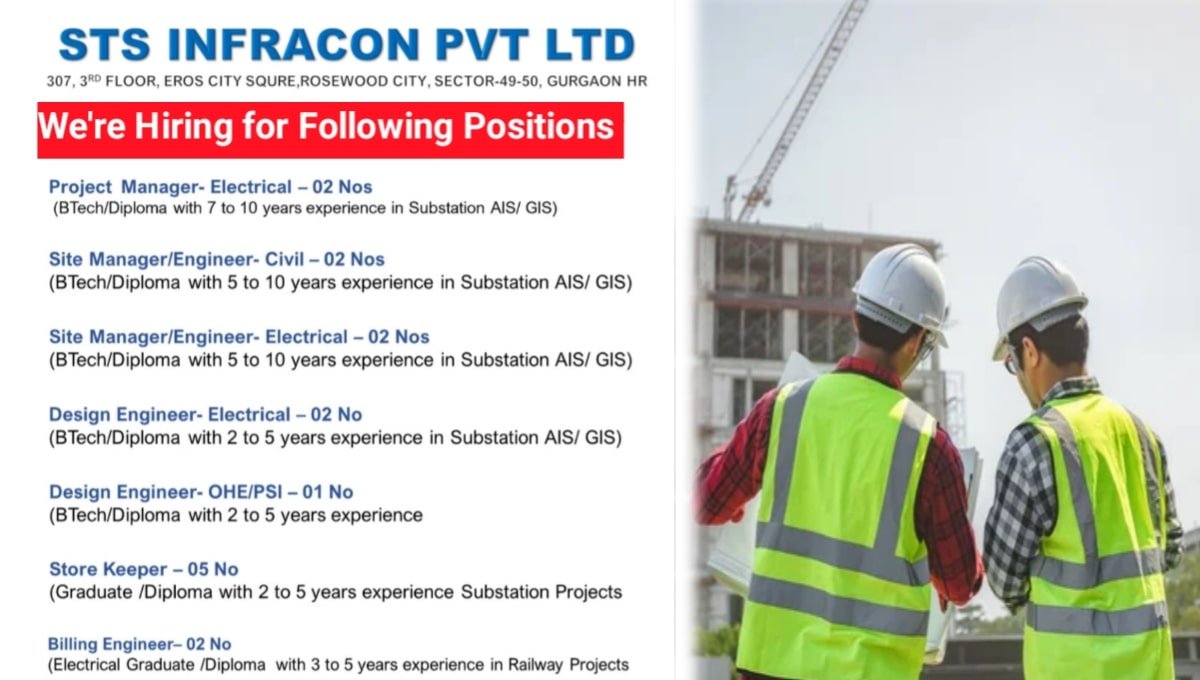 STS Infracon Pvt Ltd Vacancy 2025