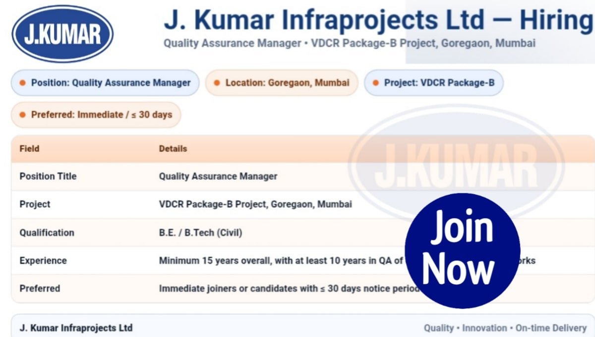 J. Kumar Infraprojects Ltd Hiring