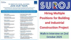 Suroj Buildcon Pvt Ltd Walk In Interview