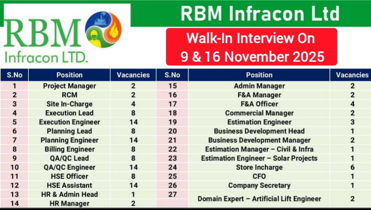 RBM Infracon Ltd Walk In Interview