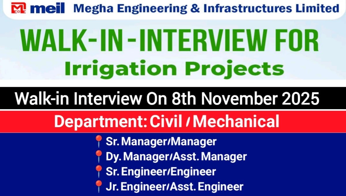 MEIL Walk-In Interview at Jaipur, Rajasthan