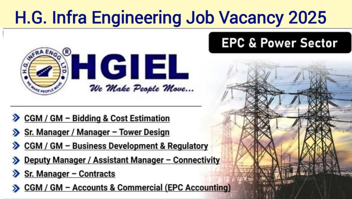 HG Infra Engineering Job Opening 2025