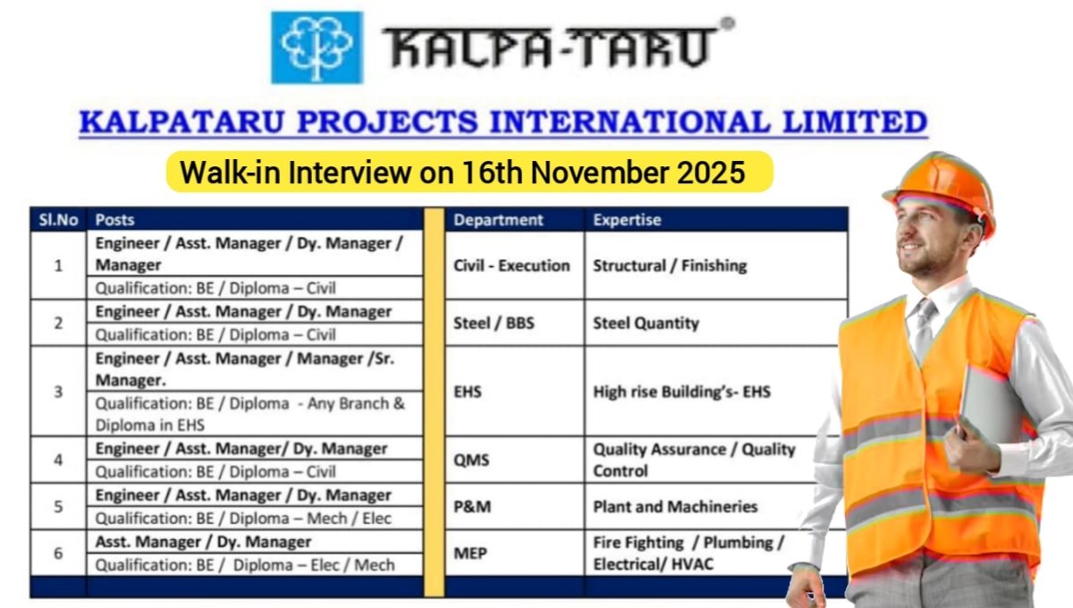 Kalpataru Projects International Hiring Drive