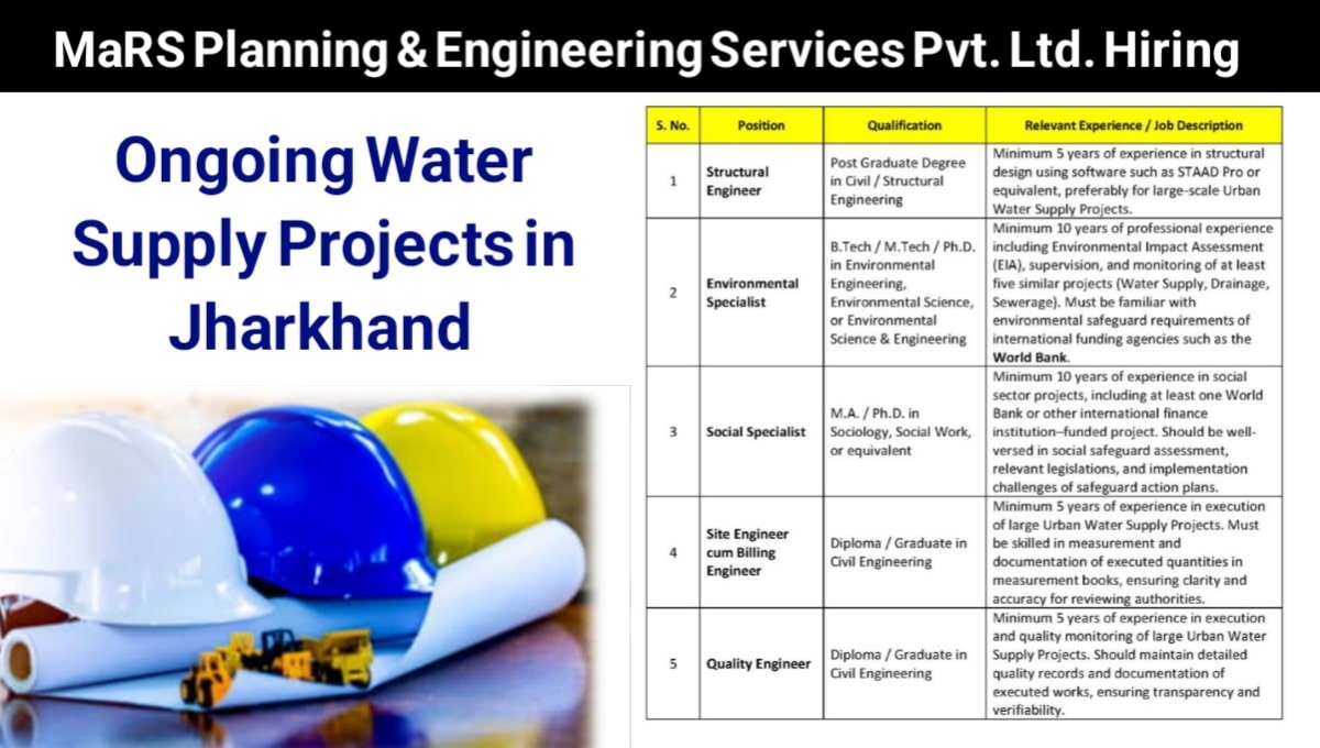 MaRS Planning & Engineering Jobs