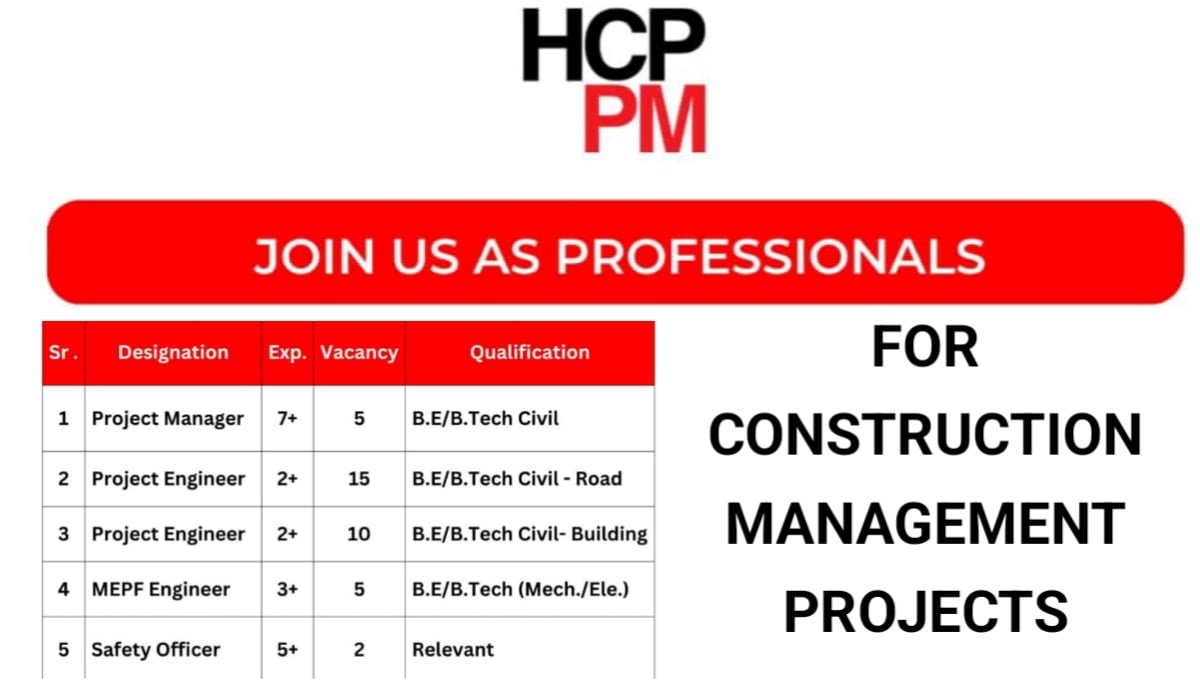 HCPPM Recruitment Drive