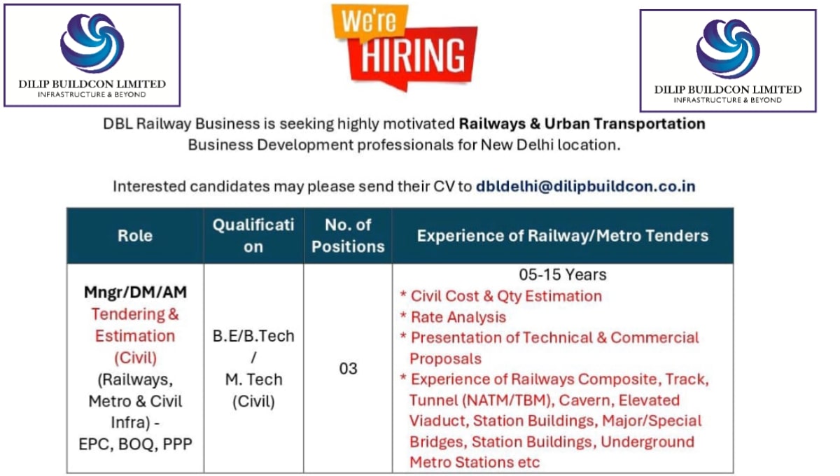 DBL Recruitment 2025