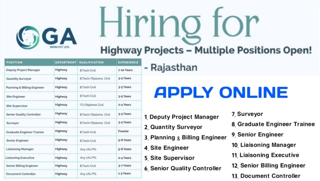GA Infra Highway Project Recruitment 2025