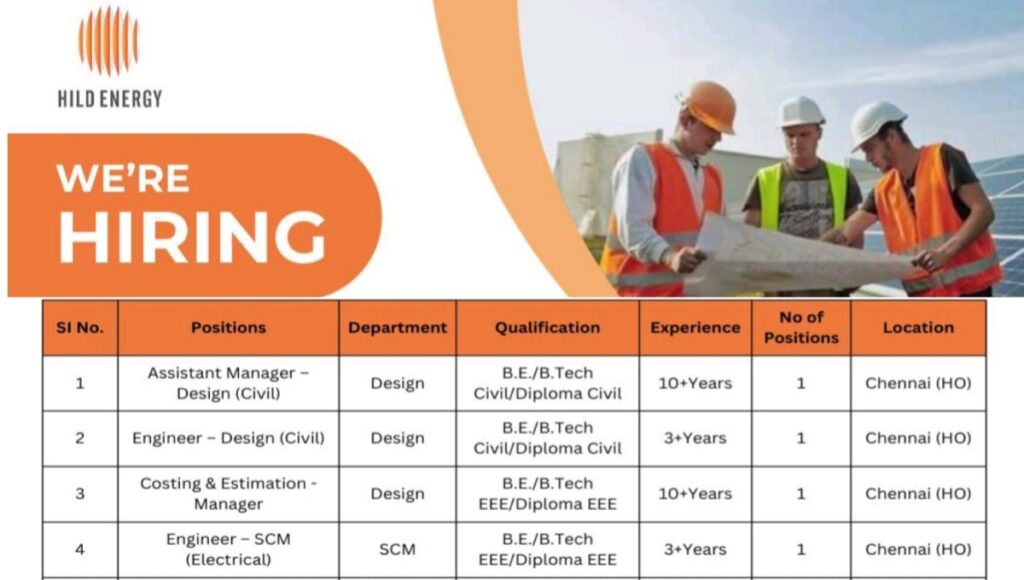 Hild Energy Recruitment